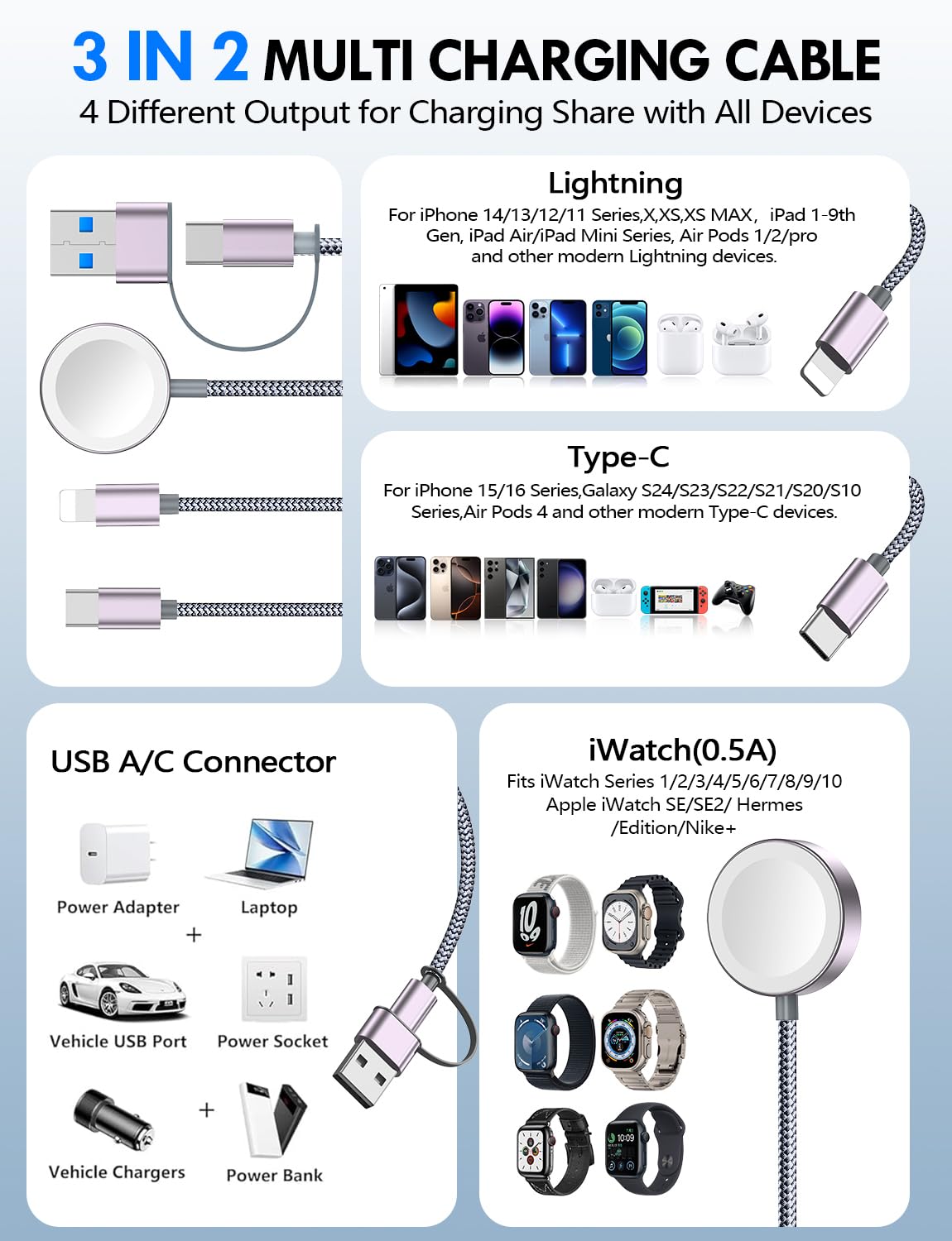 Travel Essentials for Apple Watch Charger,3-in-2 Multi Charging Cable