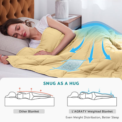 L'AGRATY Weighted Lap Pad 7lb: Small Weighted Blanket for Adults - Cooling Portable Travel Blanket for Relaxation Sleeping - Washable All-Season (29" x 24")