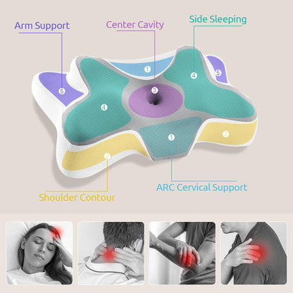 DONAMA Cervical Pillow for Neck and Shoulder,Contour Memory Foam Pillow,Ergonomic Neck Support Pillow for Side Back Stomach Sleepers with Pillowcase
