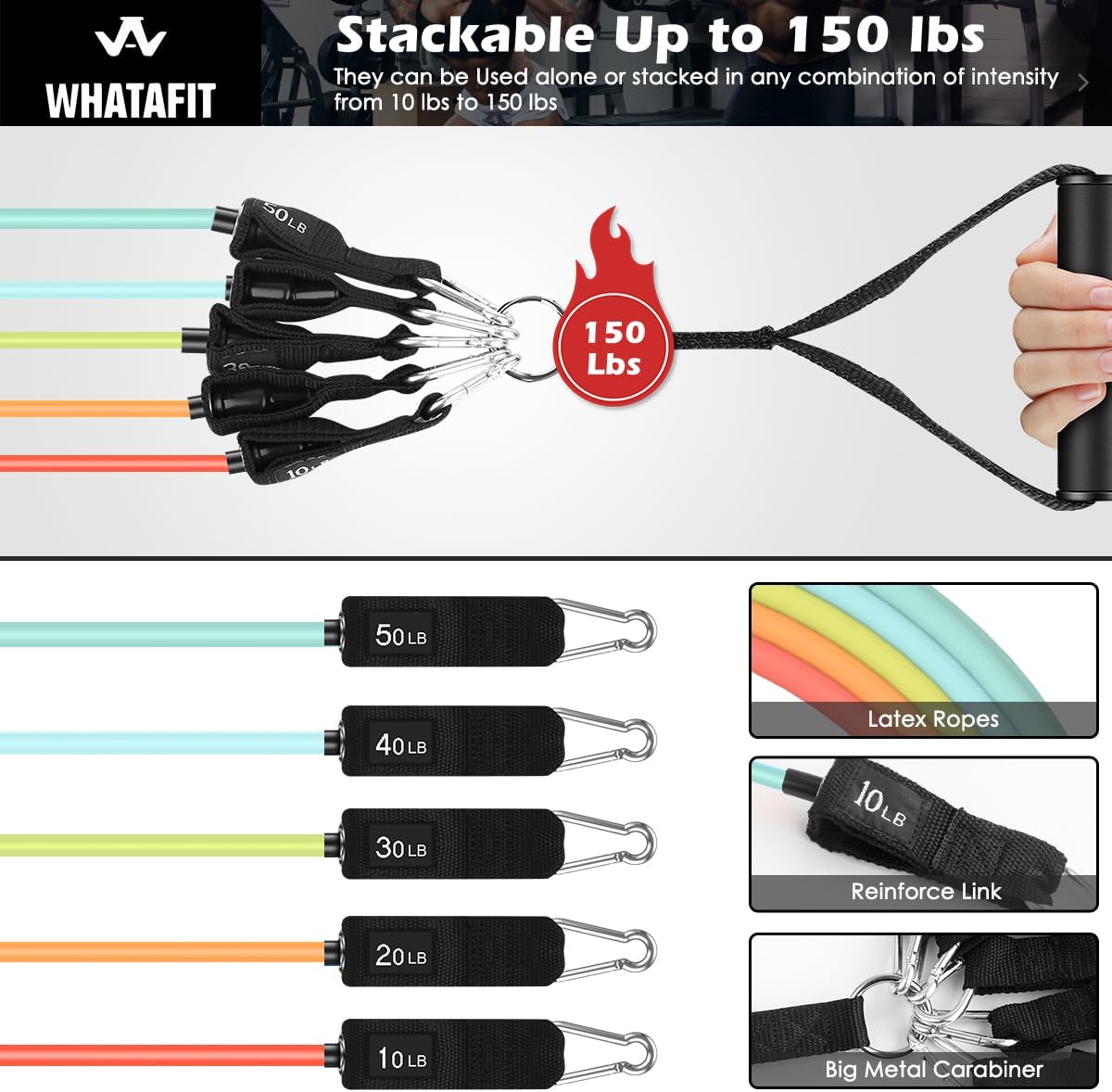 WHATAFIT Resistance Bands, Exercise Bands, Workout Bands with Handles, Door Anchor and Ankle Straps, 5 Resistance Levels Fitness Bands for Strength Training, Physical Therapy, and Home Gym Equipment