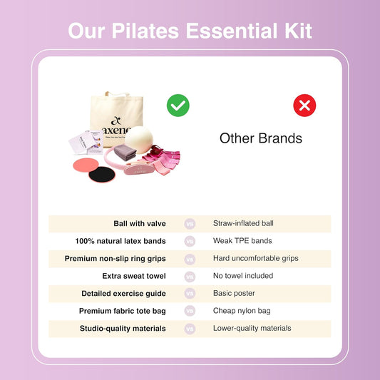 Axene Pilates Kit for Women – 14-Piece Set with Pilates Ring, Ball, Resistance Bands & Sliders | Home Workout Equipment, Non-Slip Socks, Yoga Strap, Bilingual Guide, Carry Bag