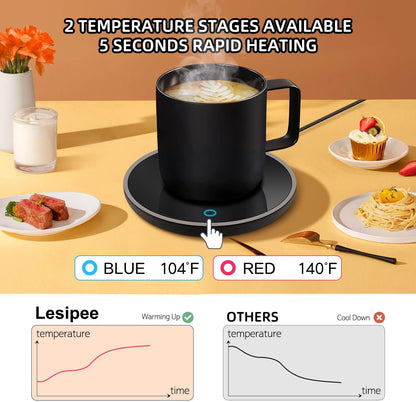 Coffee Mug Warmer, Smart Candle Warmer, Electric Cup Warmer with Aluminum Metal Panel for Office, Desk Accessories, Electric Beverage Warmer for Cocoa, Milk, Coffee Gifts for Dad