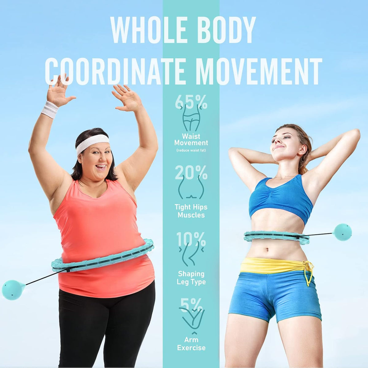 JKSHMYT Weighted Hula Circle for Adults Weight Loss, Infinity Fitness Hoop