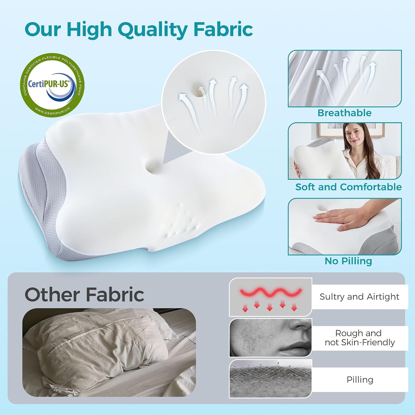 BDEUS Sleep Apnea Pillow, Cervical Neck Pillow for Pain Relief, Ergonomic Side Sleeper Pillow for Adults, Orthopedic Contour Memory Foam Pillow for Neck Support, Anti Snore, Cooling, White