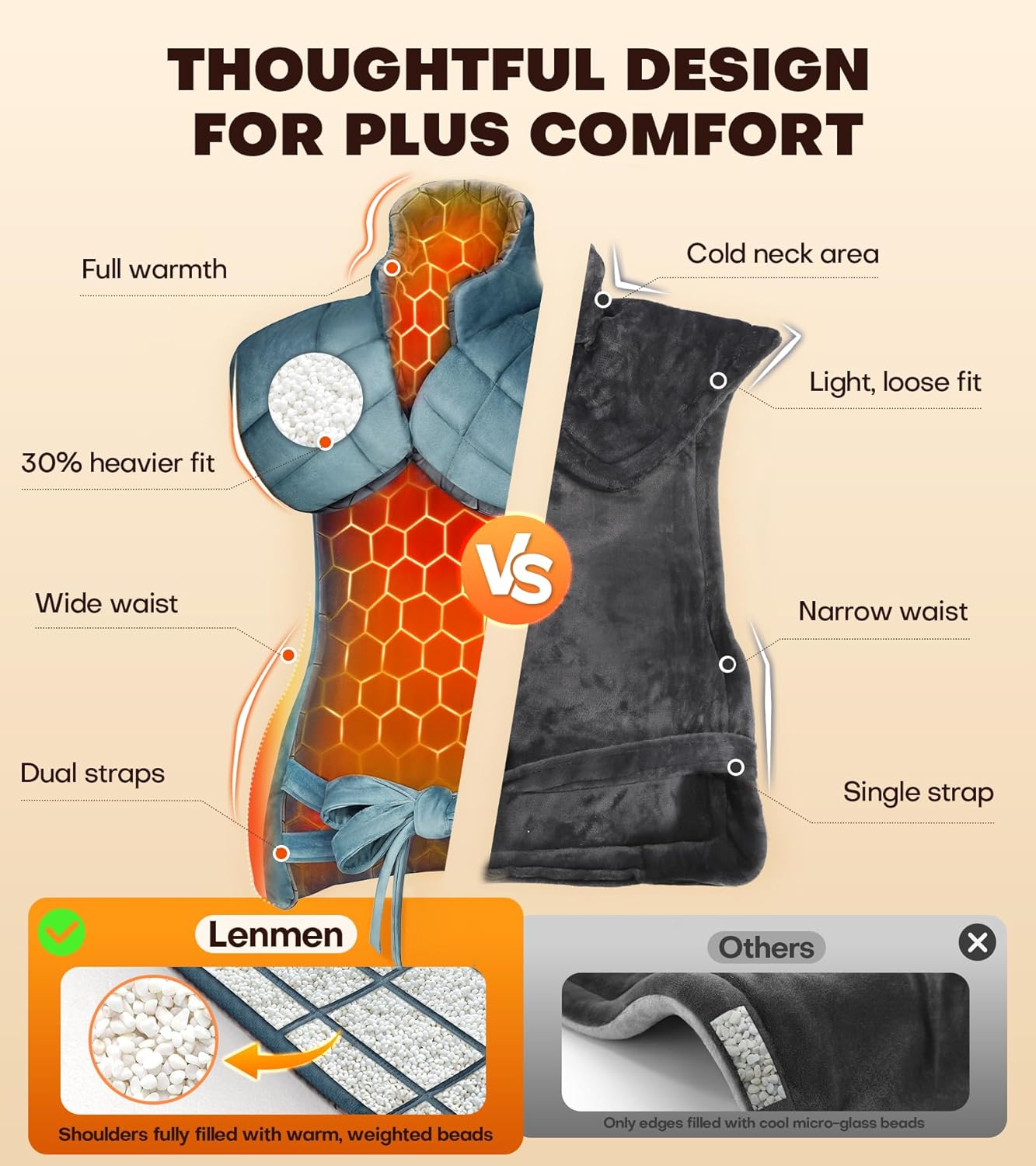 Graphene-Infused Heating Pad with 3X Deeper Back Relief, 30% Heavier Weighted Heating Pad for Neck and Shoulders and Back, 25"x35" Large Electric Heated Pads, Surprise for Mom Women Christmas Birthday