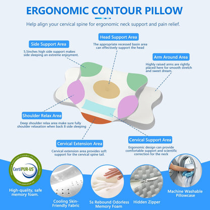 Ergo Pillow for Sleep Apnea, Neck Pain, and Snoring Relief | Cervical Neck Pillow for Neck Pain Relief & Side Sleeper | Orthopedic Memory Foam with Ergonomic Neck Support, Gray, Standard