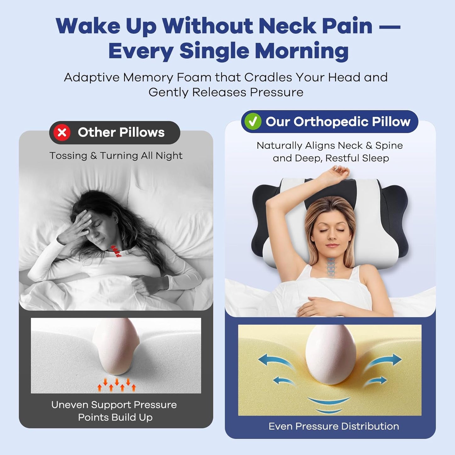 DONAMA Cervical Pillow for Neck and Shoulder,Contour Memory Foam Pillow,Ergonomic Neck Support Pillow for Side Back Stomach Sleepers with Pillowcase