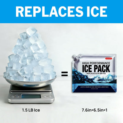 Reusable Ice Packs for Cooler Bag & Large Lunch Box, Long Lasting Gel Freezer Pack for Backpack, Heavy Duty Cold Packs for Camping, Travel, 3 Pack (9.8"x9.8")