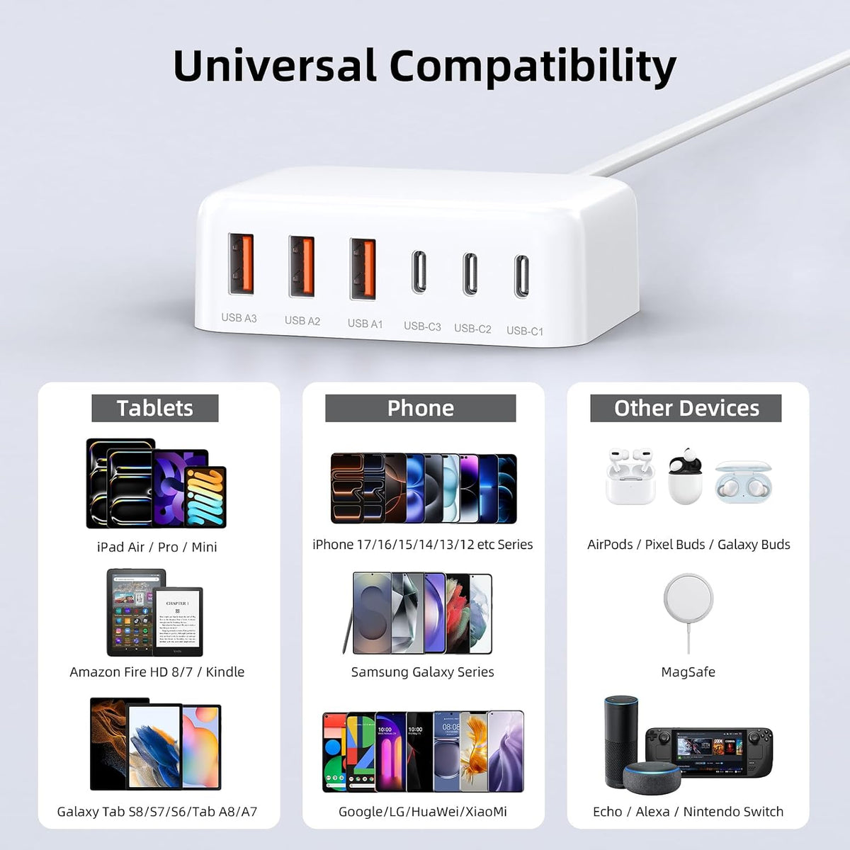 100W 6 in 1 USB Charger, 50% Smaller Charging Station for Multiple Devices
