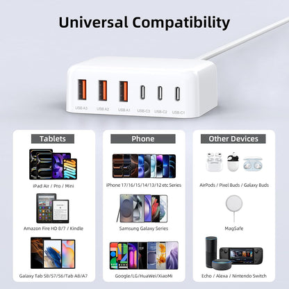 100W 6 in 1 USB Charger, 50% Smaller Charging Station for Multiple Devices
