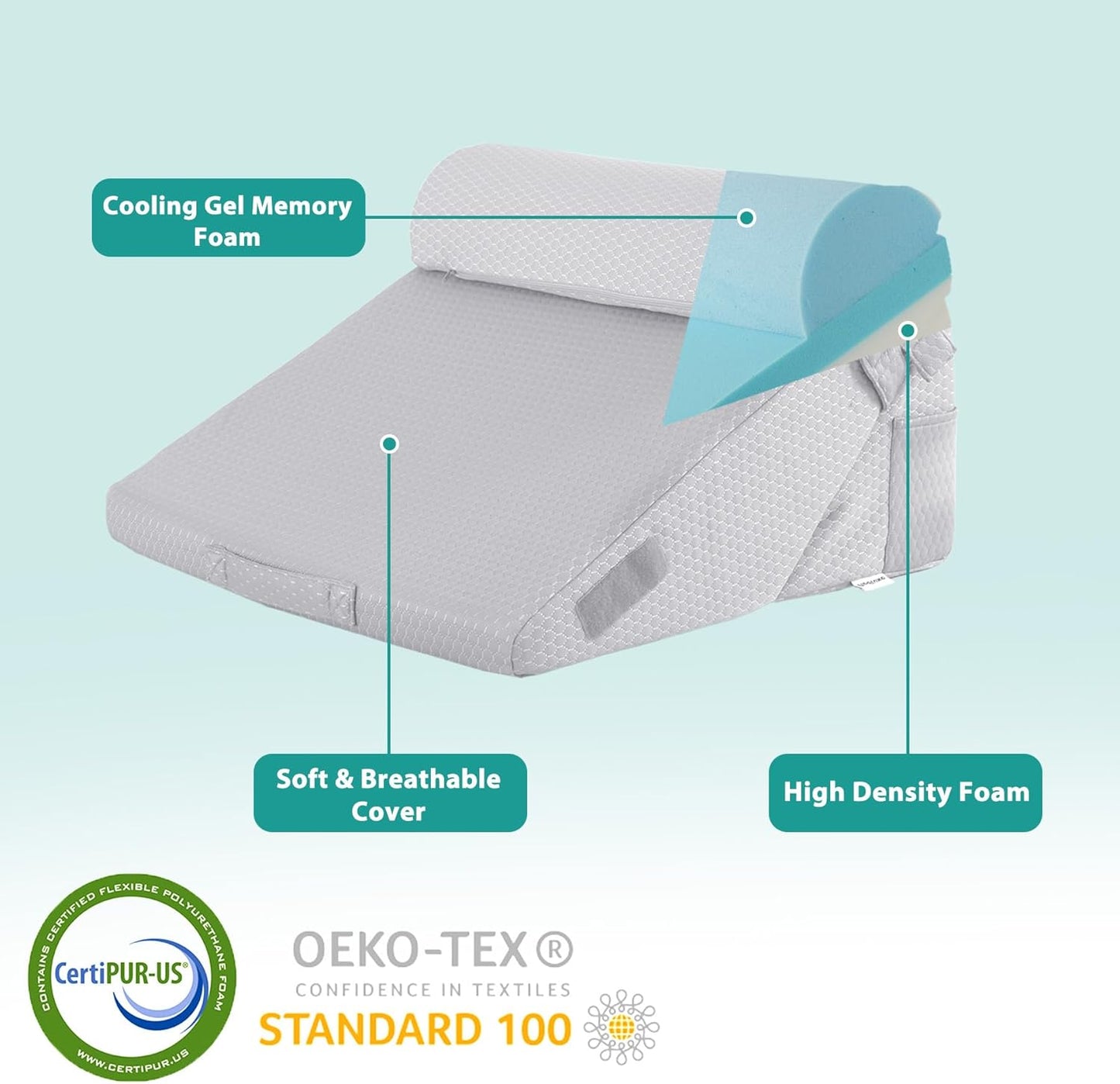 Bedluxe Wedge Pillow Headboard, 3PCS Orthopedic Bed Wedge Pillows Set for After Surgery, Adjustable Pillow Wedge for Acid Reflux&Back Pain Relief, Sleeping, Back Pillow for Bed Sitting Up, White/Grey