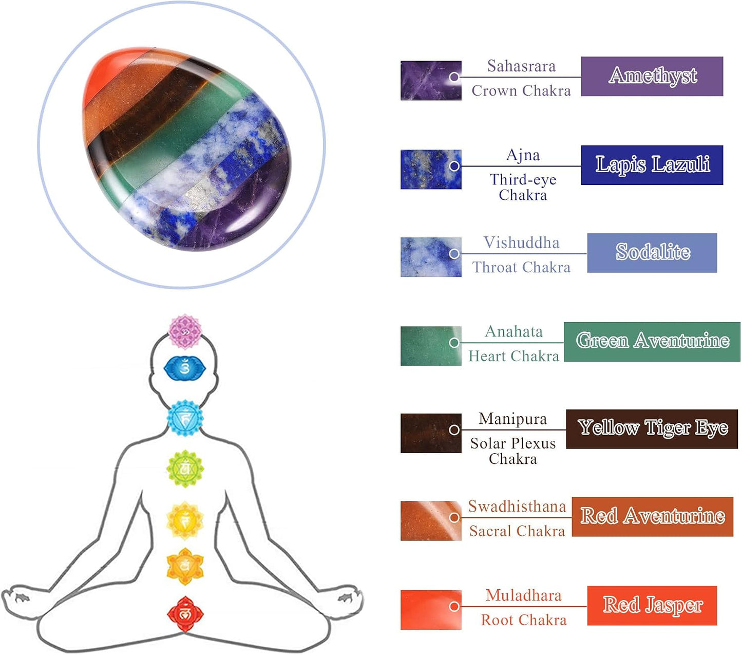 Jovivi Thumb Worry Stone - Palm Stones Pocket Natural Chakra Reiki Healing Crystals Therapy Geometry - Lapis Lazuli