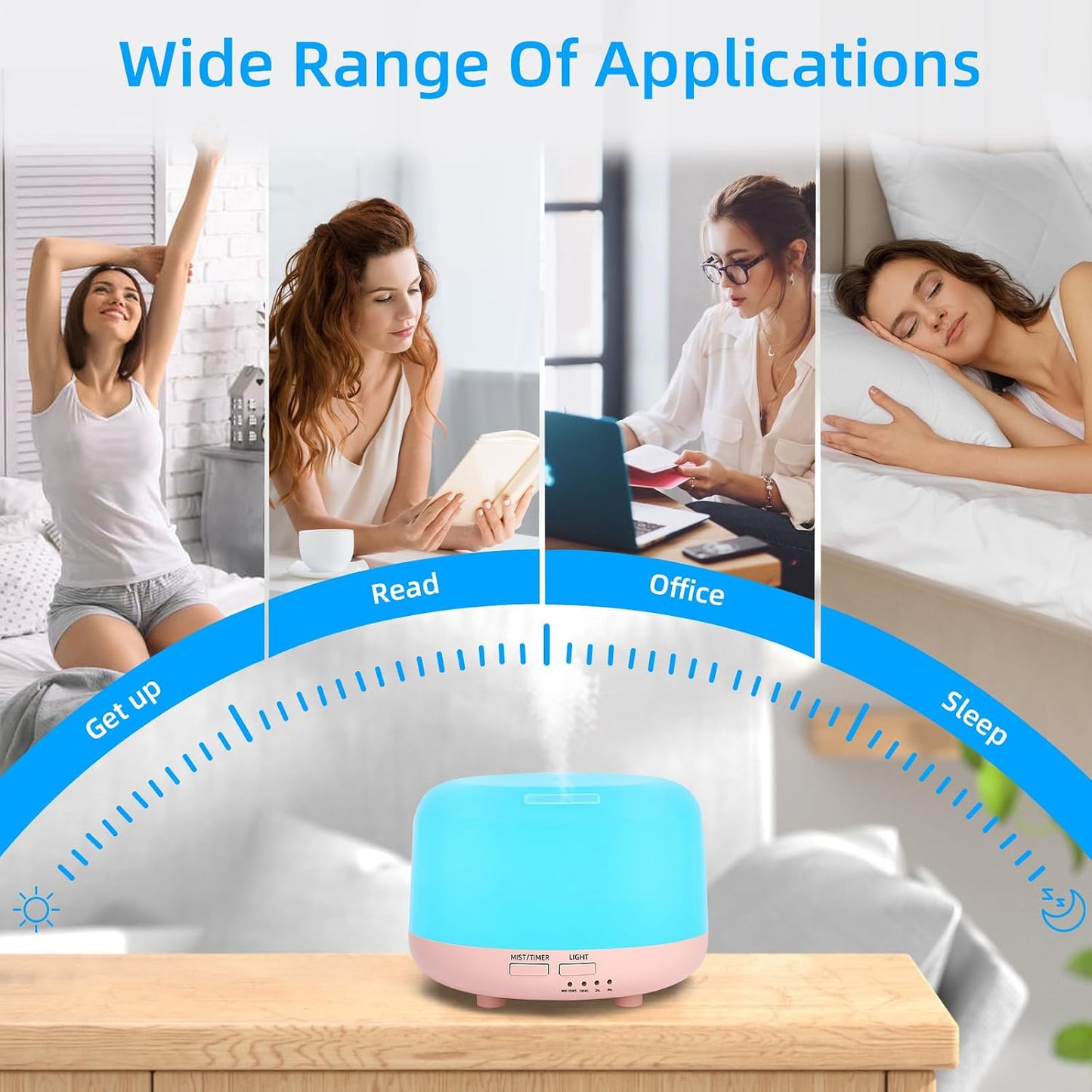 SPLITSKY Aromatherapy Essential Oil Home Diffuser with Remote Control, 300ML Large Room Cool Mist Air Humidifier, 8 Hours Quiet Operation, Timer, 7 Colors LED Night Night，Suitable Home,Yoga.