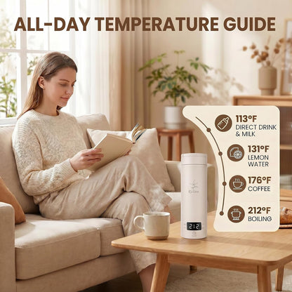 Portable Electric Kettle For Travel, 120V, 450ml, 4 Temperature Control