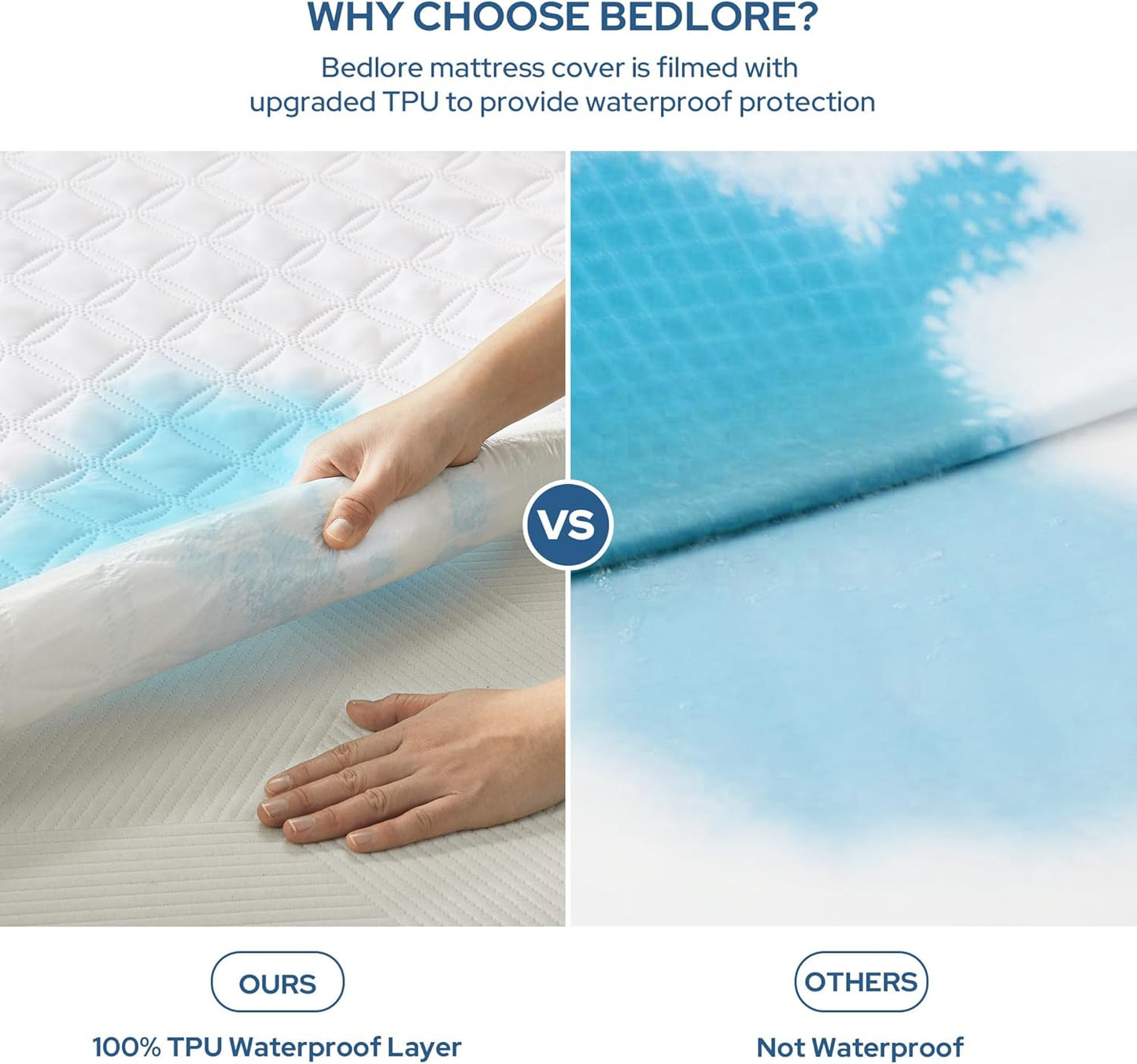 BEDLORE Waterproof Mattress Protector, Noiseless King Size Mattress Pad with Deep Pocket Fitted Up to 6-18 inches, Soft Breathable Dirt-Proof Bed Mattress Cover Washable for Bedroom, Hotel (Gray)
