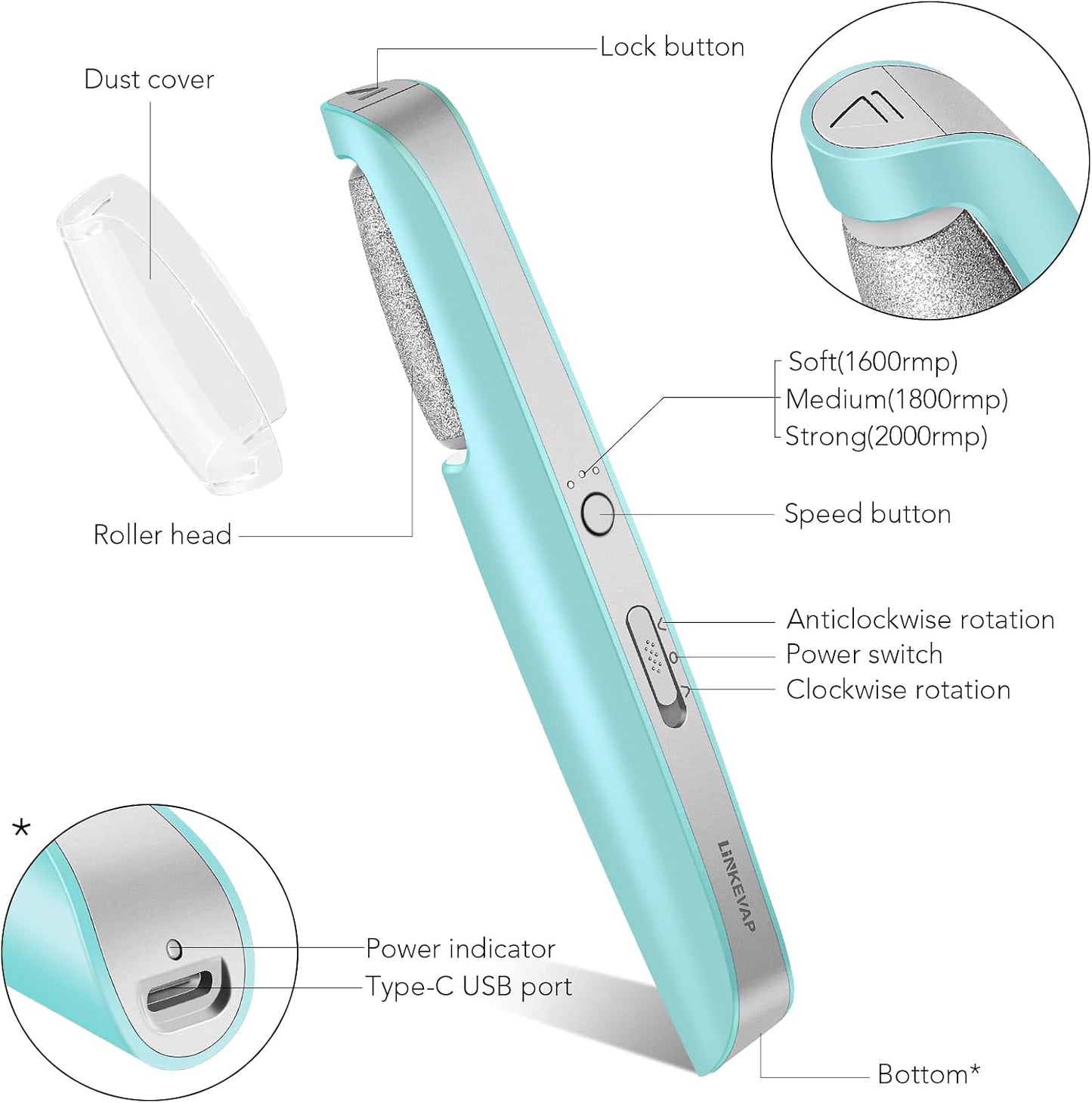 LINKEVAP Electric Callus Remover for Feet, Professional Pedicure Kit Foot Scrubber for Dry, Dead, Cracked, Hard Skin, at Home Feet Spa Care Kit for Men & Women (Cold White)