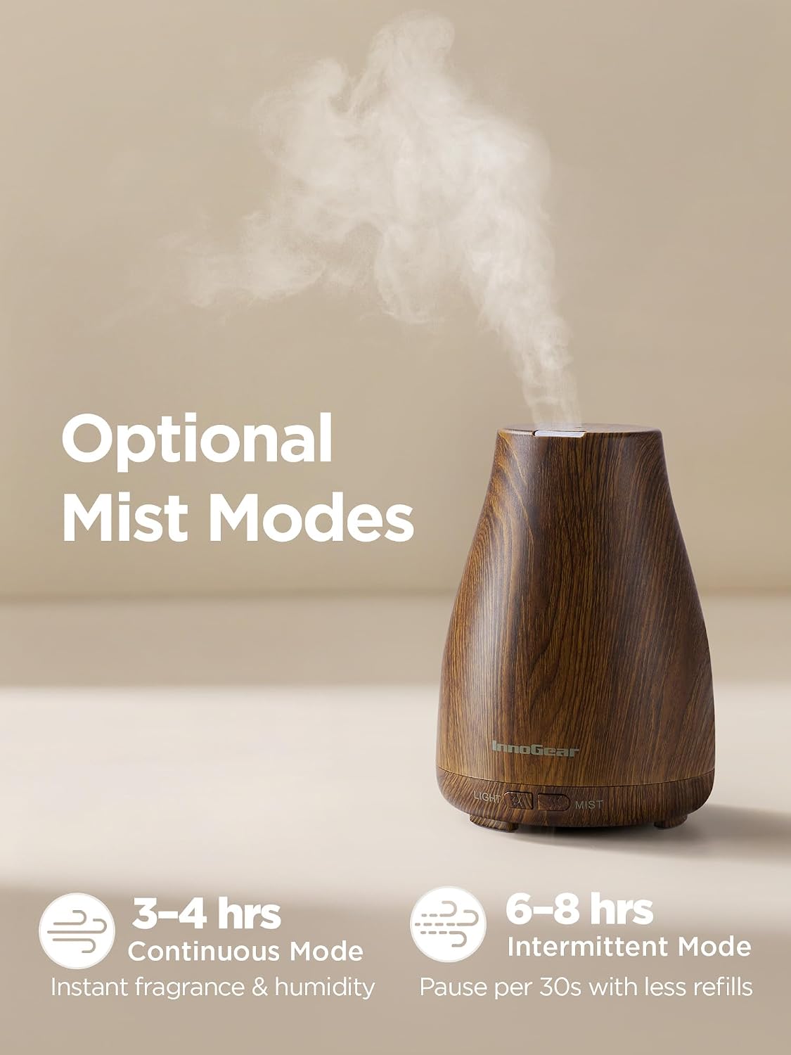 InnoGear Essential Oil Diffuser, Ultrasonic Diffusers for Home Aromatherapy Humidifier for Bedroom Room 7 Colors LED 2 Mist Mode Auto Off, Basic White