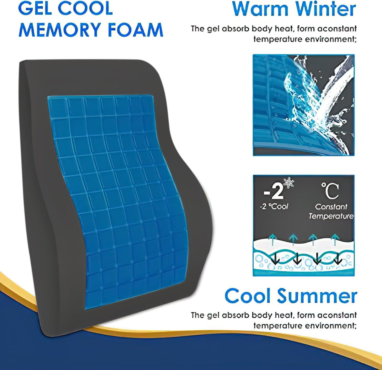 Niceeday Lumbar Support Pillow for Office Chair Car Back Support Pillow, Memory Foam Gaming Chair Desk Chair Back Cushion for Lower Back Pain Relief, Ergonomic Back Rest,Office Home Essentials