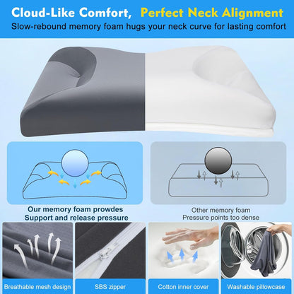 Adjustable CPAP Pillow for Side & Back Sleepers – Reduce Mask Air Leaks & Pressure, Cervical Memory Foam Neck Support with 2cm Removable Insert, Cooling Washable Cover – Fits Full Face & Nasal Masks