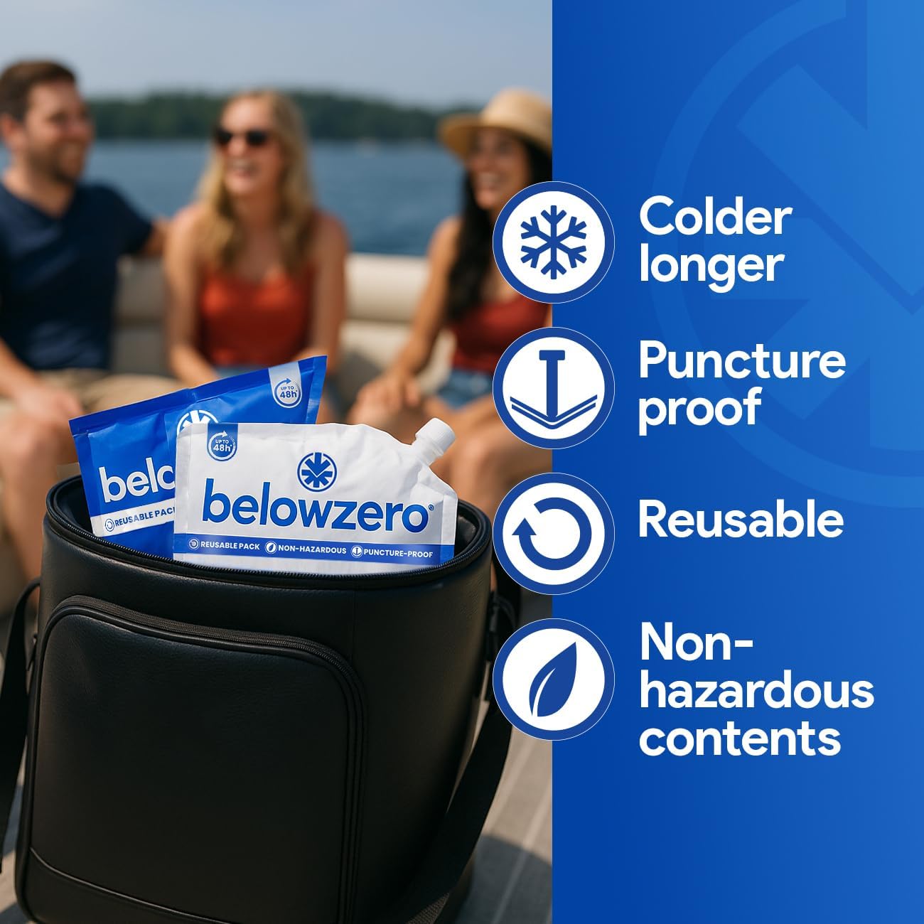 Below Zero Prefilled Reusable Ice Packs for Coolers | Long Lasting Freezer Ice Blocks for Camping, Lunch Bags & More | 48 Hour Cooler Ice Pack Technology