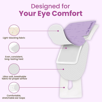 Eye Serenity Steam Eye Mask, Heated Eye Mask, Self Heating Warm Compress for Dry Eyes, Fast Relief for Stye, Puffy Sensitive Eyes, Moist Heat, Gift for Women and Men - Unscented
