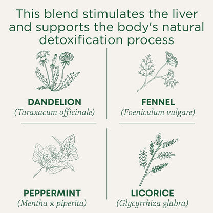 Traditional Medicinals Tea, Organic Roasted Dandelion Root, Supports Kidney Function & Healthy Digestion, 96 Tea Bags (6 Pack)