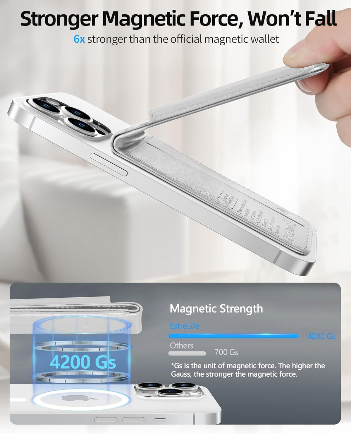 ExtreLife for Magsafe Wallet, Works with Apple Find My, 6 Cards Holder