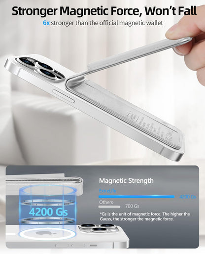 ExtreLife for Magsafe Wallet, Works with Apple Find My, 6 Cards Holder