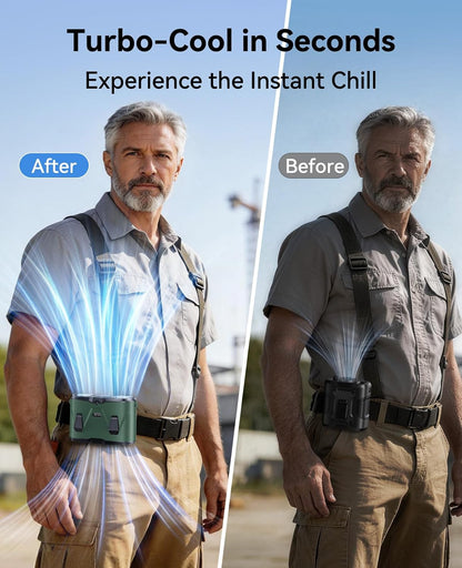 KIMMOO Portable Waist Fan, Dual-Motor with Ice Cooling, 10000mAh Battery
