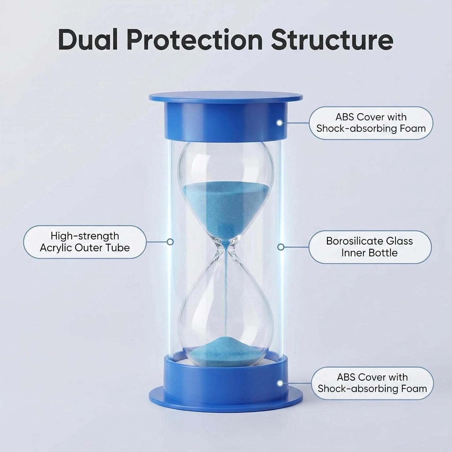 60 Minutes Hourglass Sand Timer, Dual Protection Hour Glass with Sand, Sand Timer for Kids Safety, Sand Clock Watch, Creative Gift, Living Room Office Decorative (Blue)