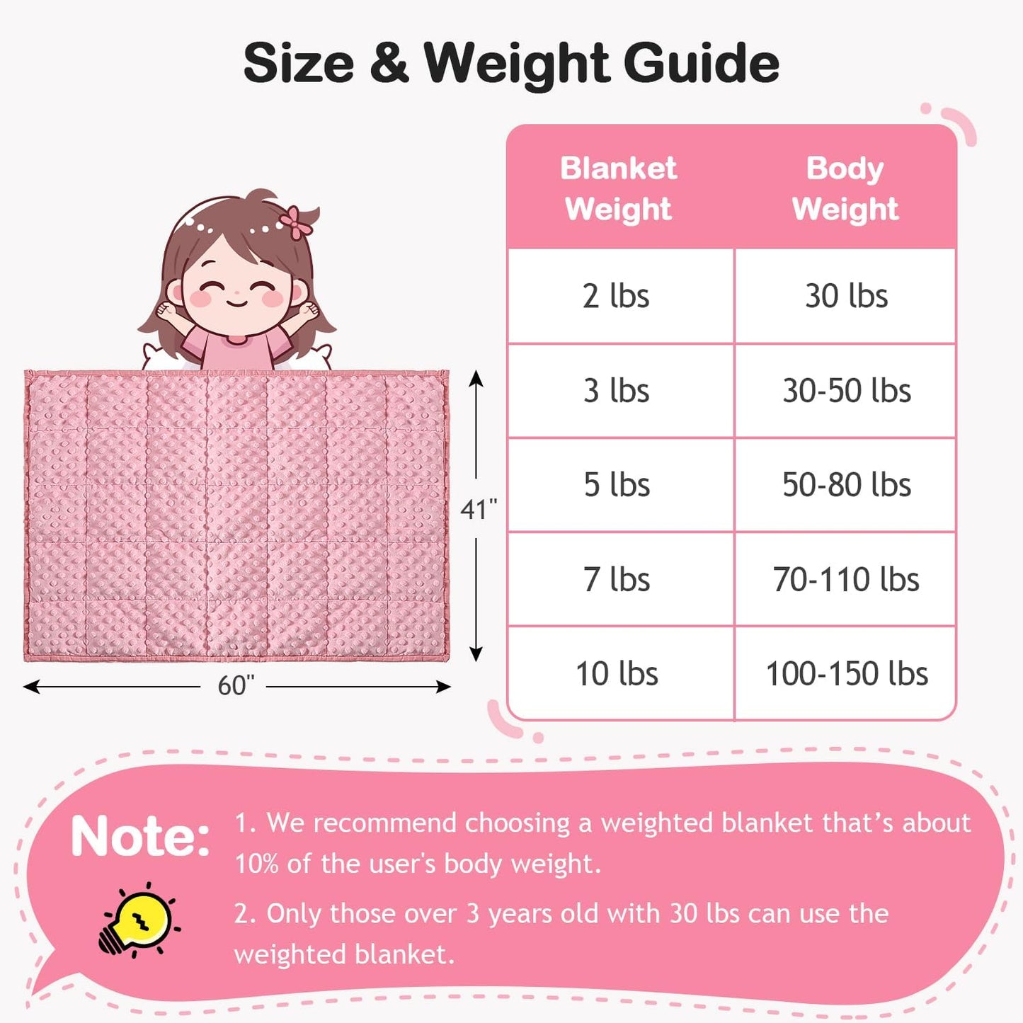 Kivik 2 lbs Weighted Lap Pad, Ultra Soft Minky Dotted Heavy Blankets Throw for Better Study Relaxing & Sleeping, Machine Washable, 20 x 30 Inches, Purple