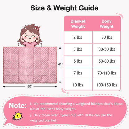 Kivik 2 lbs Weighted Lap Pad, Ultra Soft Minky Dotted Heavy Blankets Throw for Better Study Relaxing & Sleeping, Machine Washable, 20 x 30 Inches, Purple