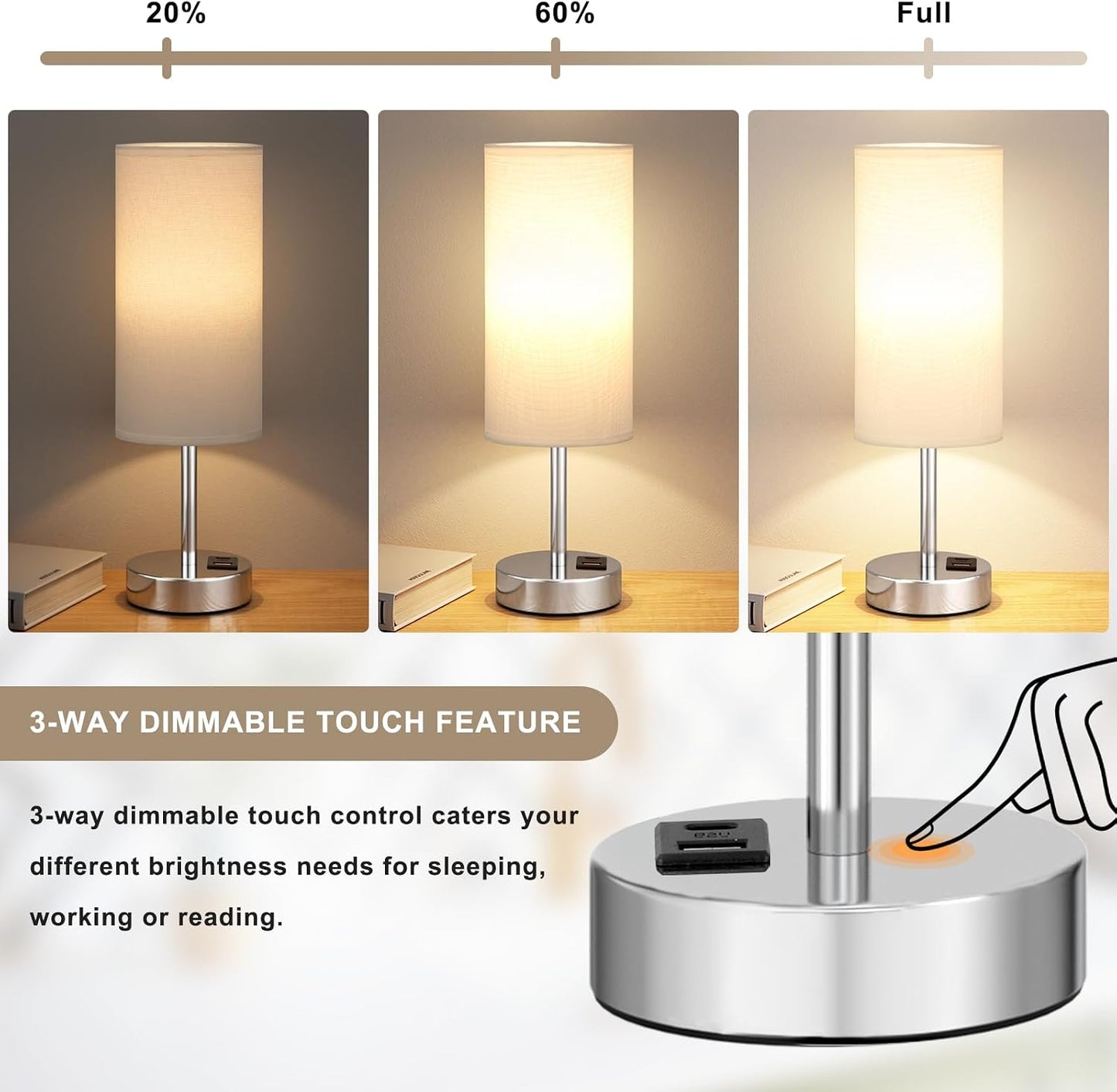 Dicoool Touch Table Lamp for Bedroom, 3 Way Dimmable Bedside Lamp with USB C & A Charging Ports - Small Desk Lamp for Dorm Room, College, Kids, Office, Living Room, White