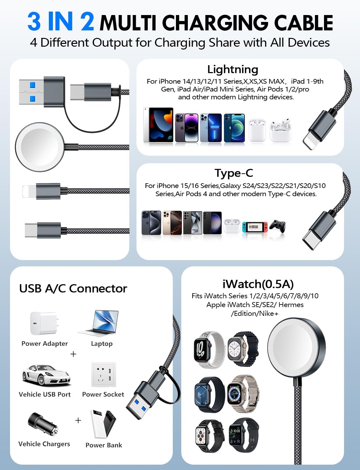 Travel Essentials for Apple Watch Charger,3-in-2 Multi Charging Cable