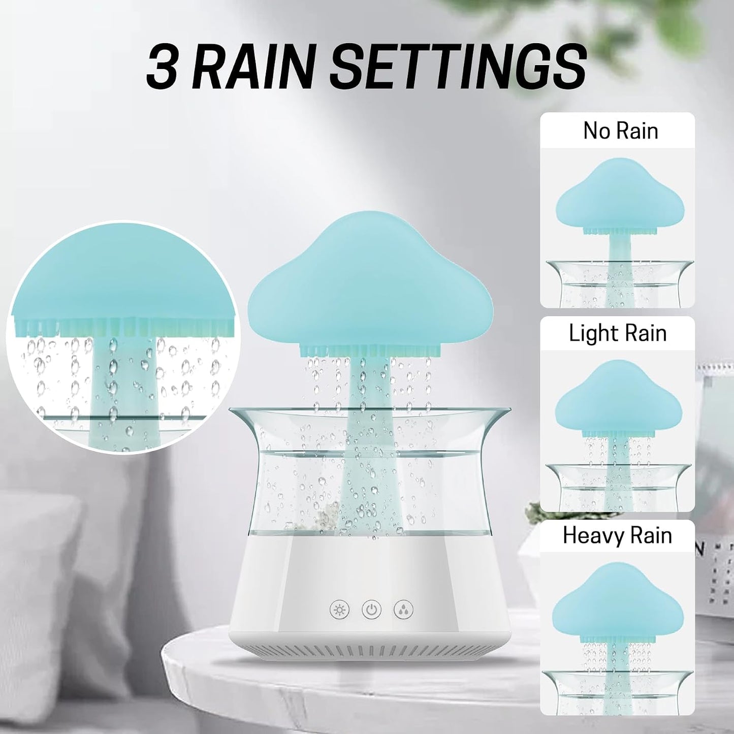 Rain Cloud Humidifier Water Drip - Mushroom Aroma Diffuser, Essential Oil Diffusers, 300ml White Noise Aromatherapy Diffusers with 7 Colors Cloud Lights for Home, Large Room, Office - White