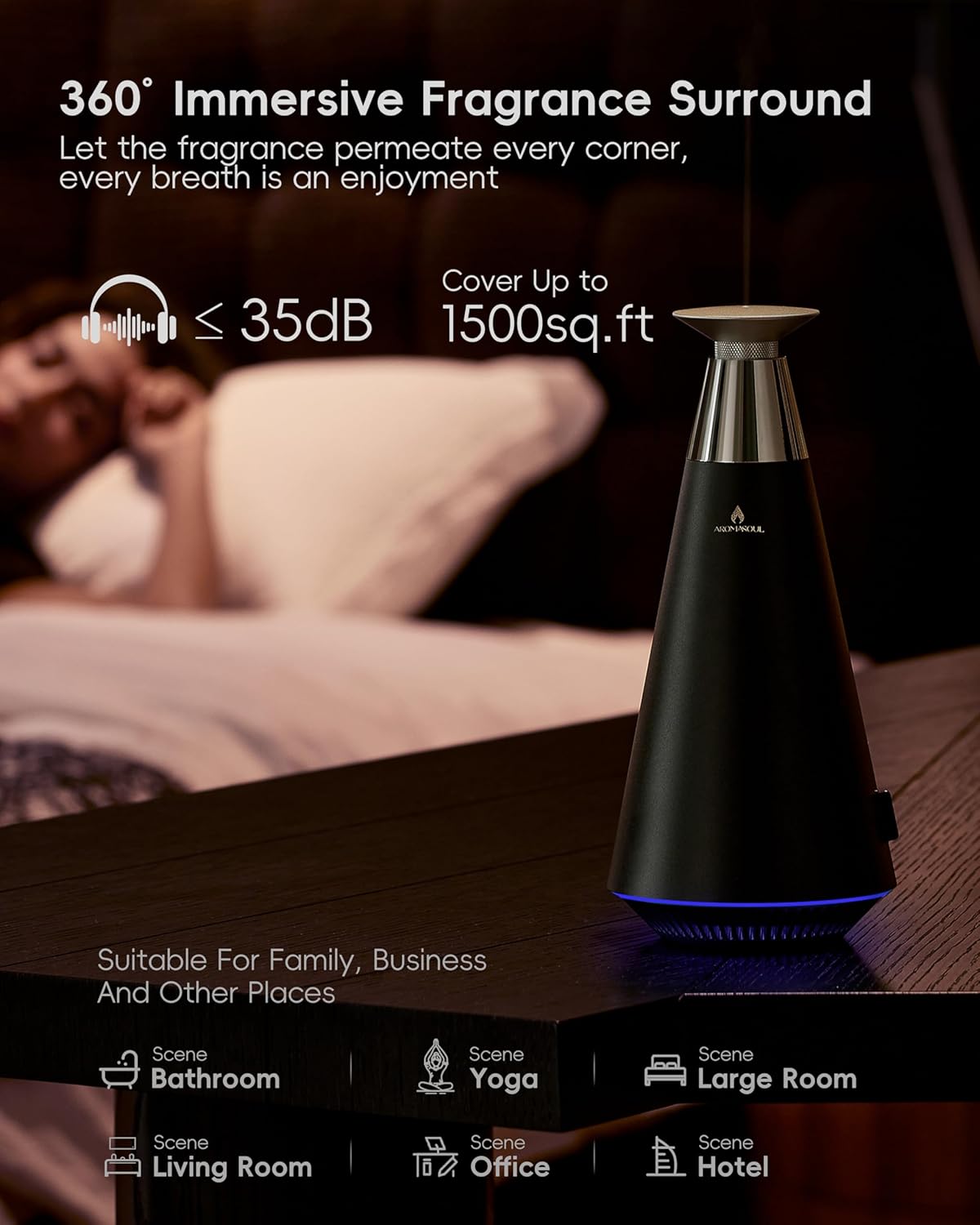 All-Metal Waterless Scent Diffuser Kit – 1500 Sq.Ft Coverage, Wireless Rechargeable,App Control, Mood Light, Hotel Scent Diffuser, Includes 5×15ml Essential Oils, for Home,Large Room,Spa,Silver