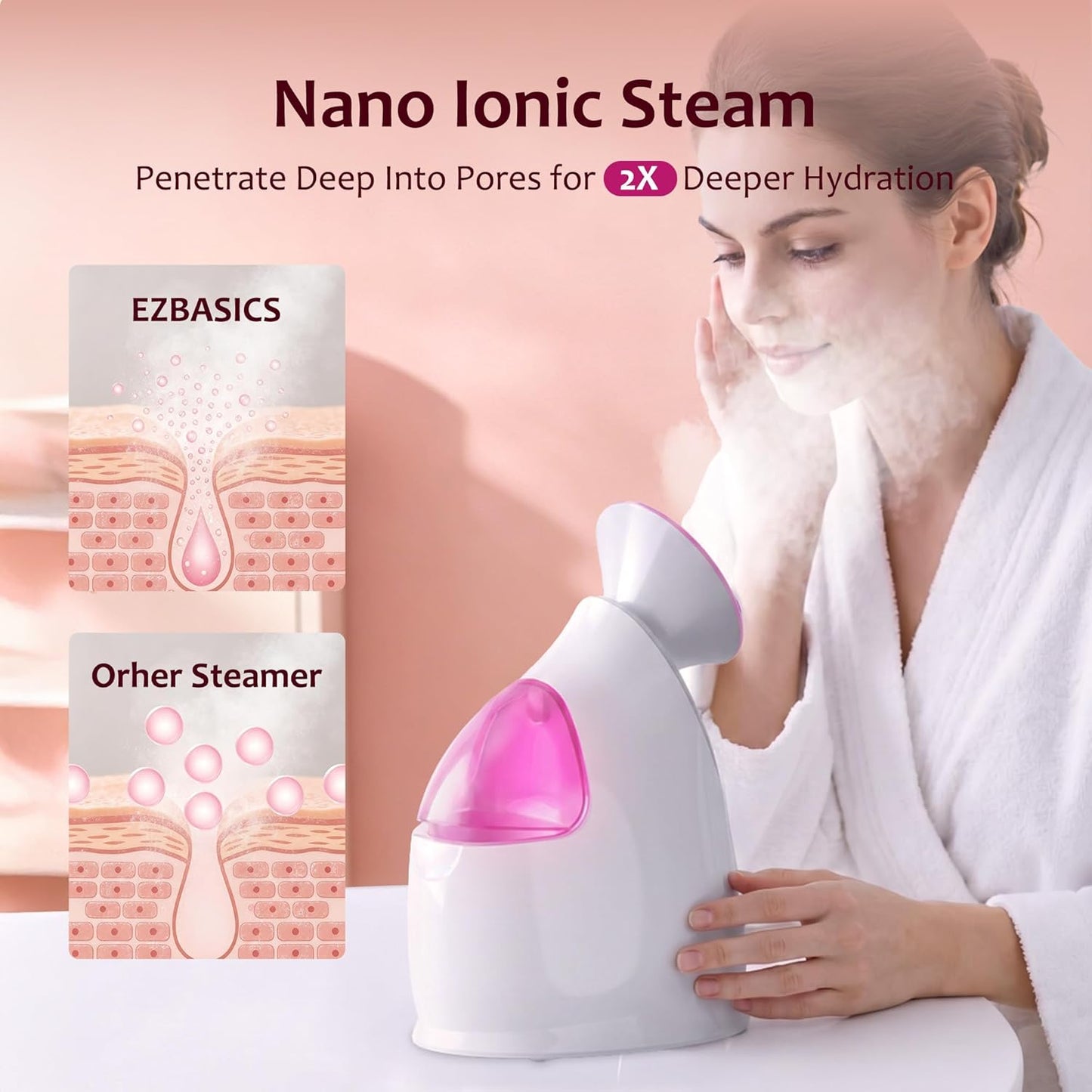 EZBASICS Facial Steamer - Professional Nano Ionic Face Steamer for Facial Deep Cleaning, Warm Mist Humidifier for Home Spa, Unclogs Pores Sinus, Bonus 5 Piece Stainless Steel Skin Kit (Blue)
