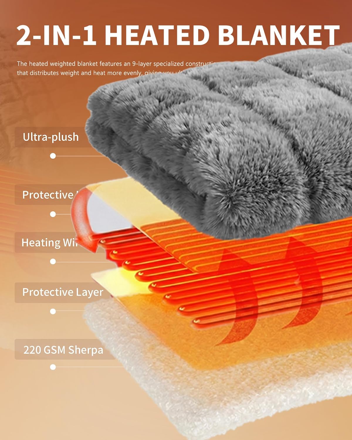 Homemate Electric Heated Blanket Twin - 62"x84" Heating Bed Blankets Throw with 10 Heating Levels 8 Hours Auto Off Fast Heating Over-Heated Protection Ultra Soft Warm Flannel ETL Certified Grey - Colors A