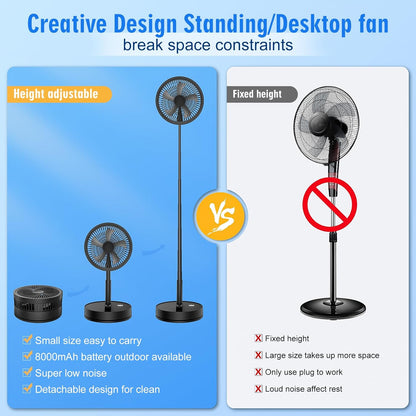 Portable Foldable Rechargeable Oscillating Fan - 8.6" 8000mah Battery Operated USB C Small Fan with Remote Quiet Table Desk Fan Folding Standing Pedestal Fan for Bedroom Rome Office Camping Travel