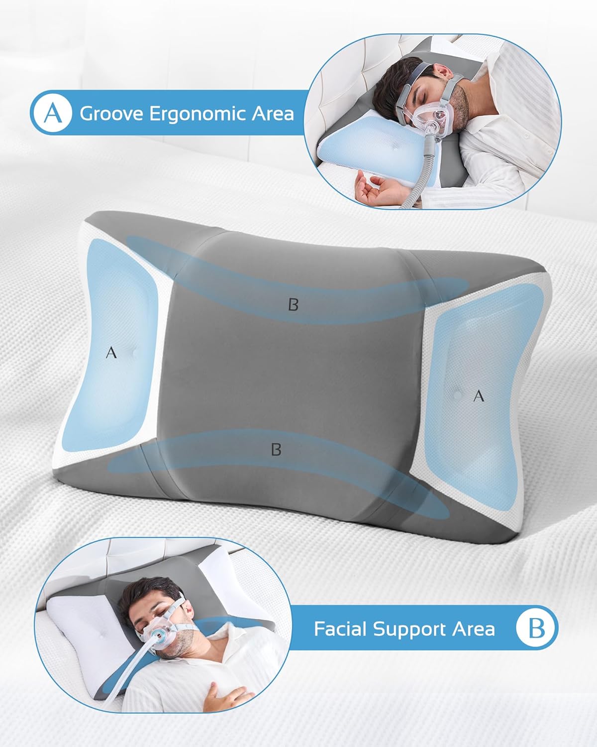 CPAP Pillow for Sleeping, HSA/FSA Sleep Apnea Pillow for All CPAP Masks Users to Reduce Air Leaks, Masks Pressure, Memory Foam with Cooling & Breathable Pillowcase for Side Back Sleeper