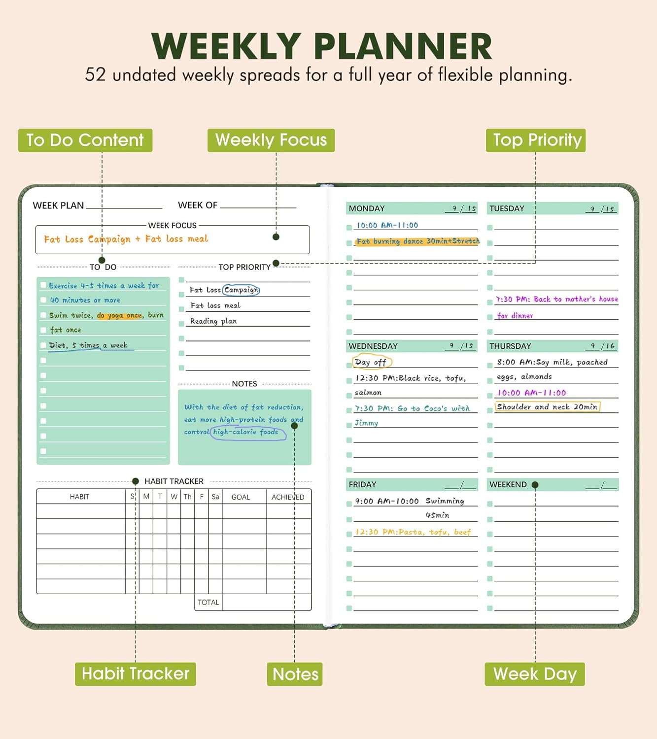 Undated Weekly and Monthly Planner, Hardcover Leather Calendar Blank Planner, Simplified To Do List Notebook with Goal & Habit Tracker Organizer, A5 Daily Weekly Planner for Work School Home, Black