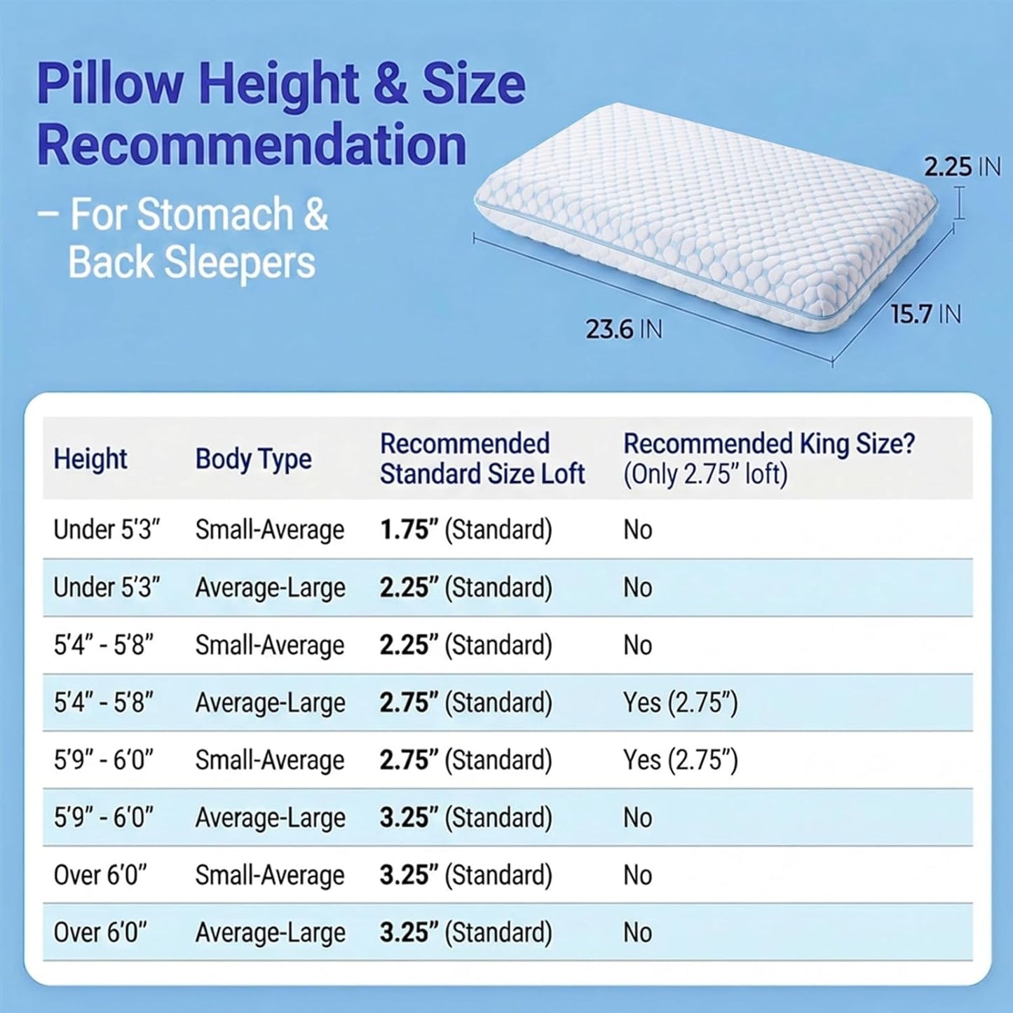 Thin Pillow for Sleeping, Cooling Gel Flat Pillow for Stomach and Back Sleepers, Ultra Slim Stomach Sleeping Pillows for Shoulder Neck Pain Relief, Low Profile Memory Foam Pillows 2.25-inches