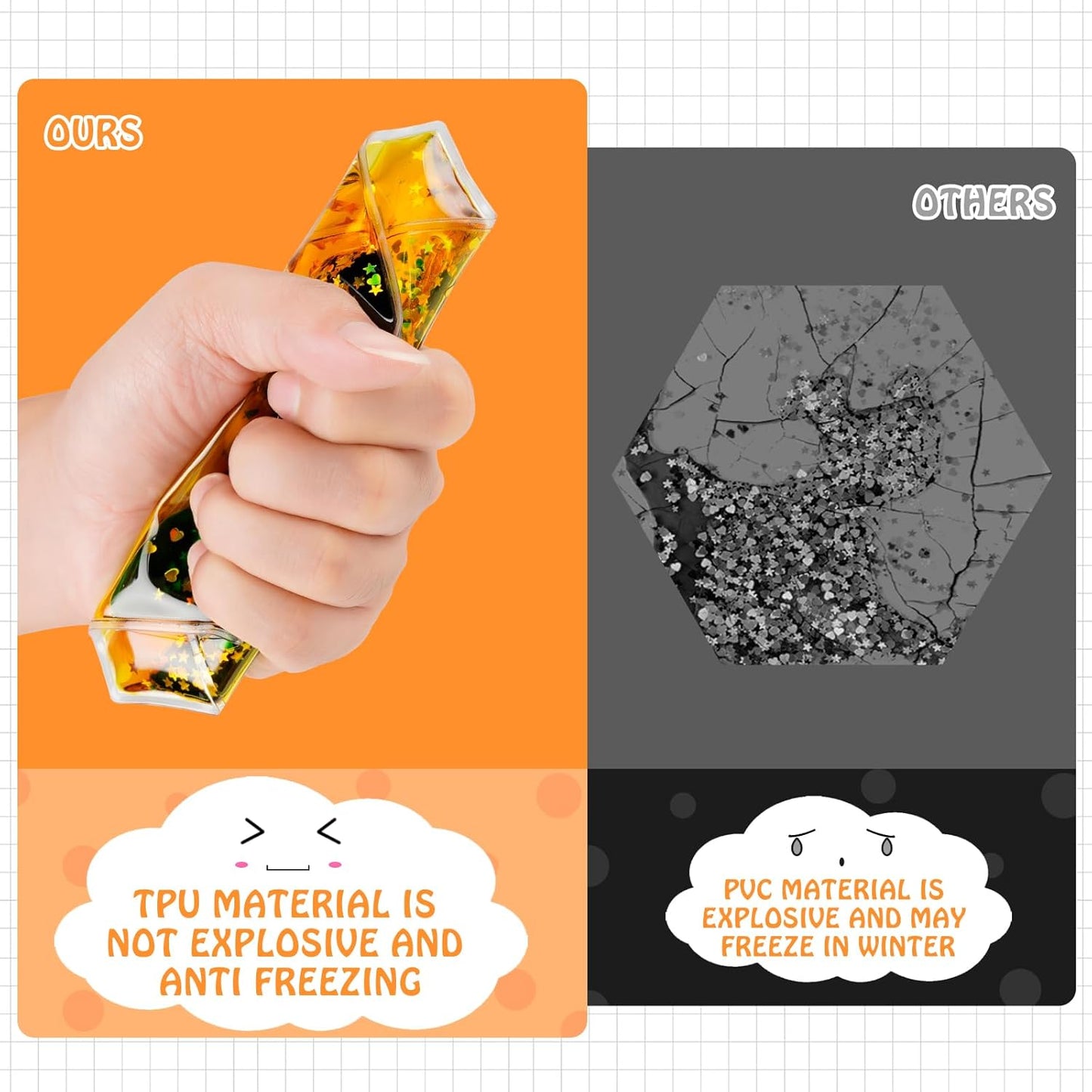 Onyoloy Sensory Soft Gel Liquid Toys - Hexagon Sensory Motion Fidget