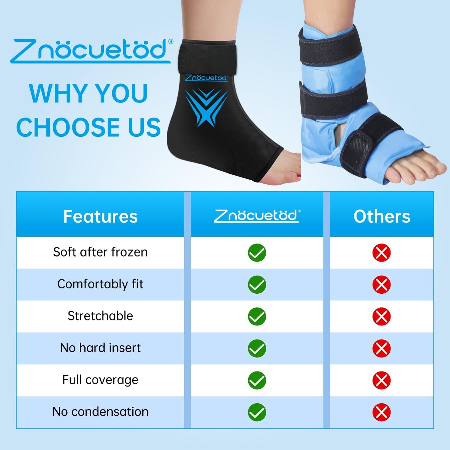 Knee Ice Pack Wrap Extended Ice Packs for Injuries Reusable Leg Freeze Compression Sleeves, Gel Cooling Knees Brace Cold Hot Packs Therapy Flexible for Pain Relief, Surgery Recovery Gift for Women Men