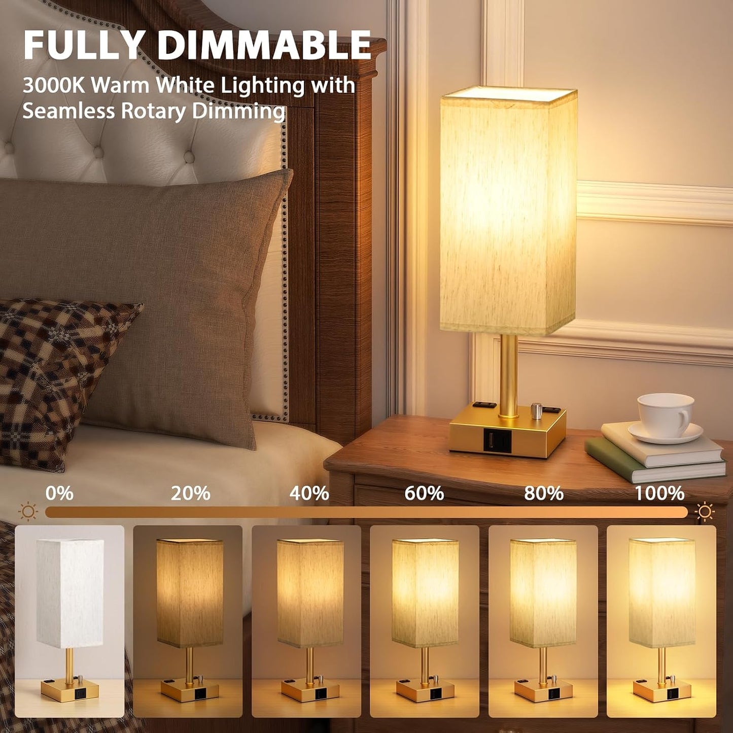 Bedside Table Lamps Set of 2 for Bedroom - Dimmable, USB C+A, 2 AC Outlets