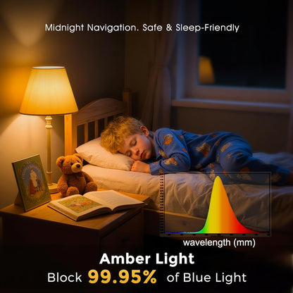 L LOHAS LED Sleep aid Amber Light Bulbs, Blue Light Blocking, A19 9W(60 Watt Equivalent) Dim Light Bulbs, 1800K Warm Light Bulb, E26 Base, 2 Pack