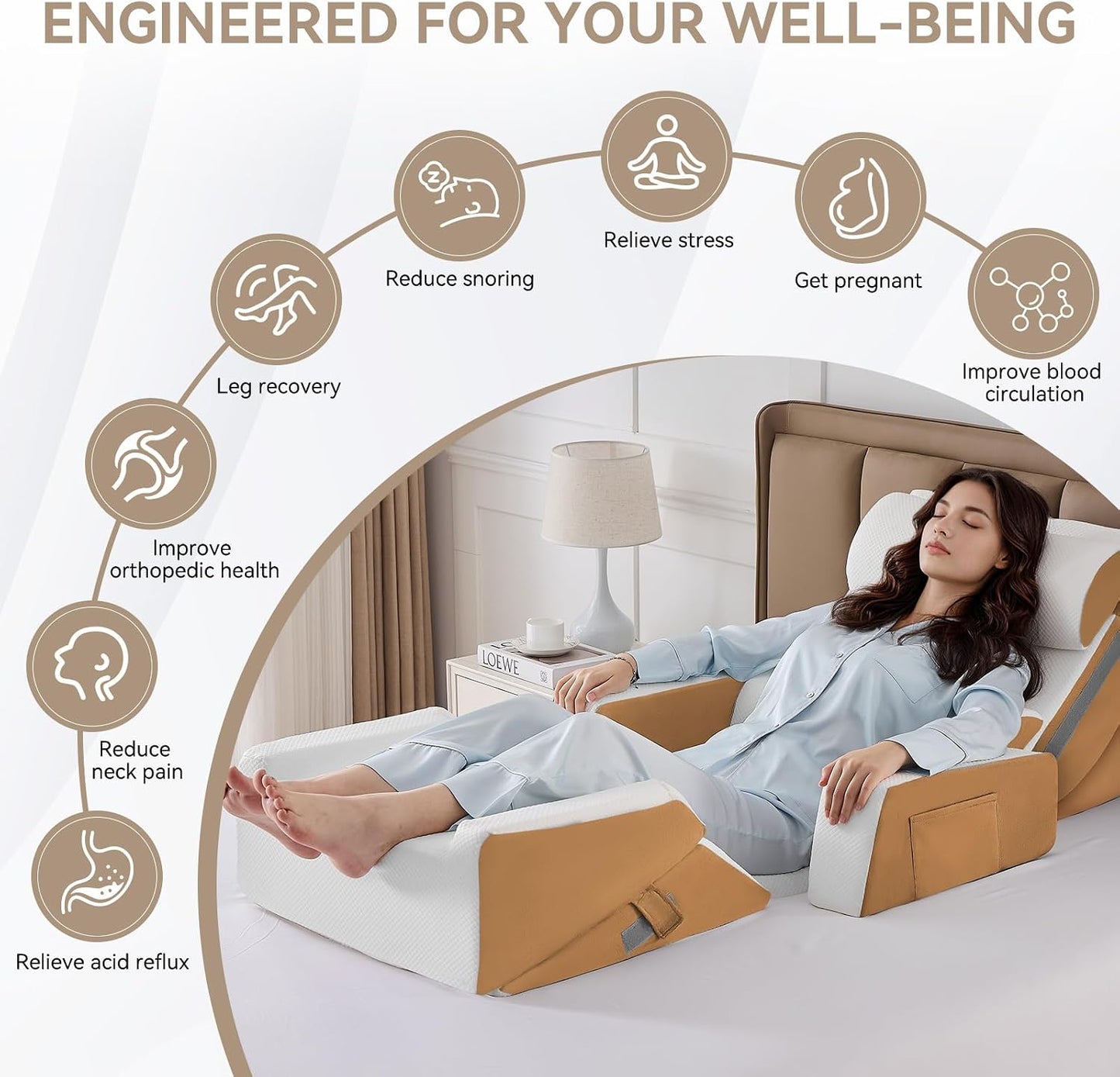 Yojoker 4PCS Orthopedic Bed Wedge Pillow Set for Sleeping, Post Surgery Foam Pillow for Body, Back and Leg Pain Relief, Triangle Adjustable Support Pillow - Acid Reflux, Anti Snoring & GERD Sleeping