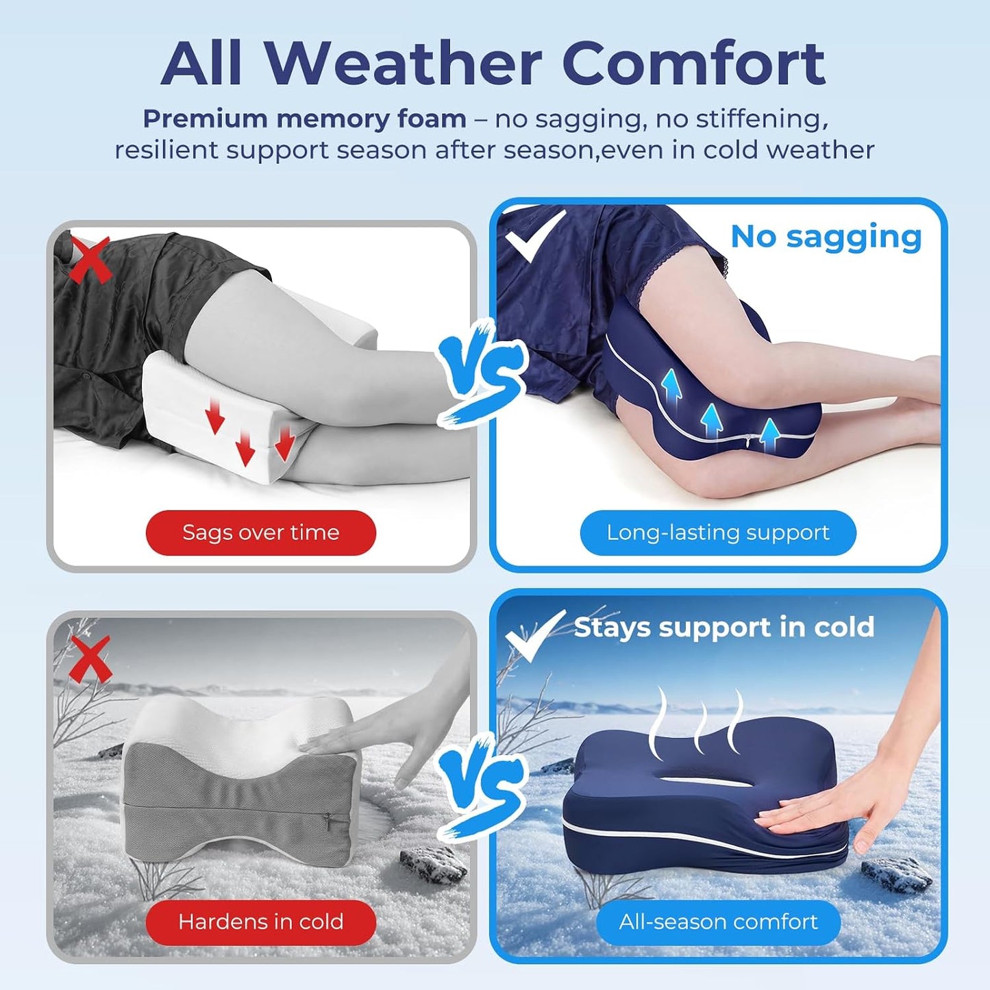 13" Extended-Length Knee Pillow for Side Sleepers with Full Thigh Support | Memory Foam Leg Pillow for Side Sleeping with Airflow Vent Reduces Heat – No Stiffening, Relieves Back/Hip/Knee Pain