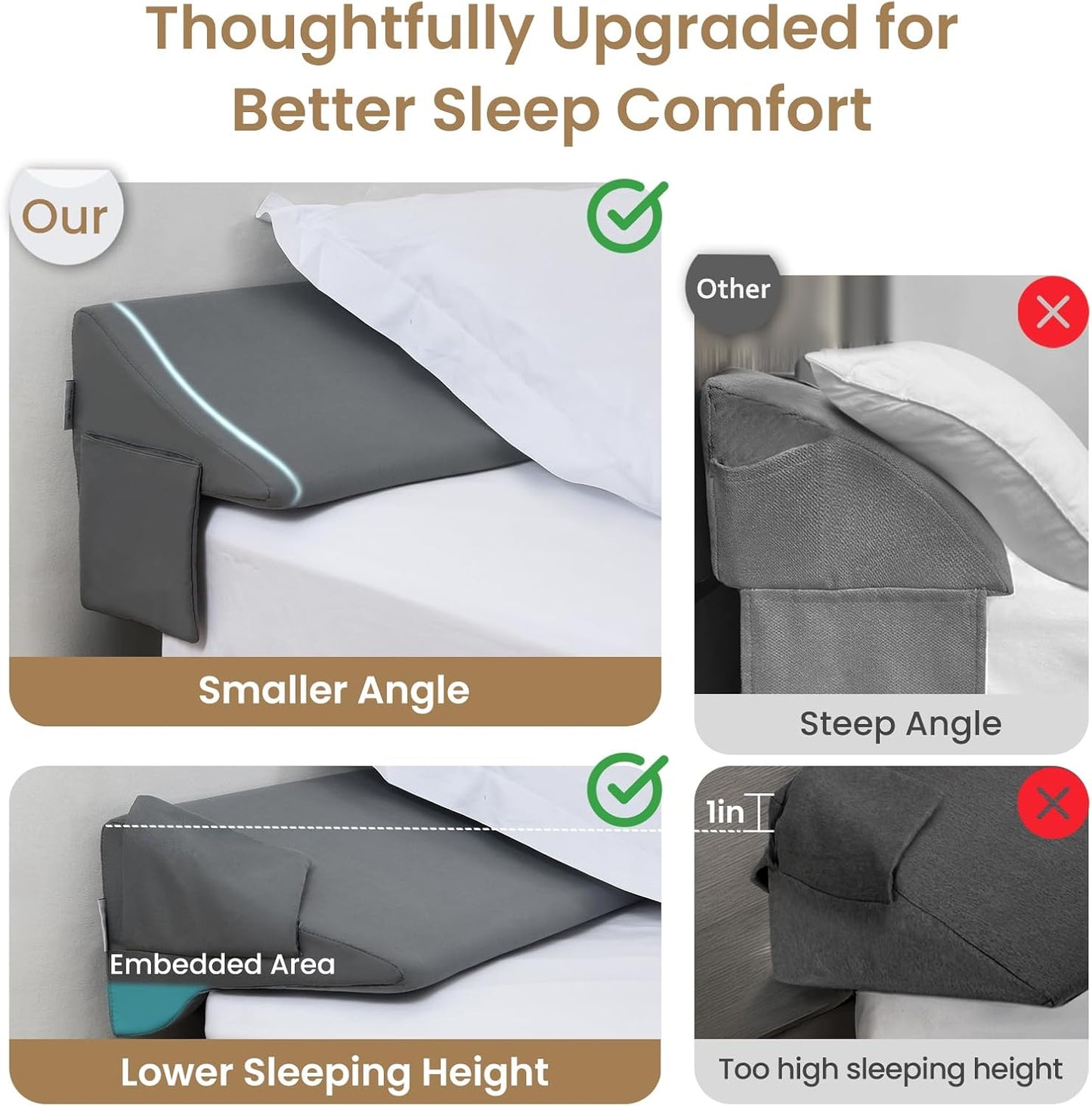 Vekkia 24" x 24" x 5.5" Bed Wedge Pillow for Sleeping – Triangle Pillow for Sleep Apnea, Acid Reflux, Snoring & Back Support, Post-Surgery Recovery, with Pockets & Washable Cover