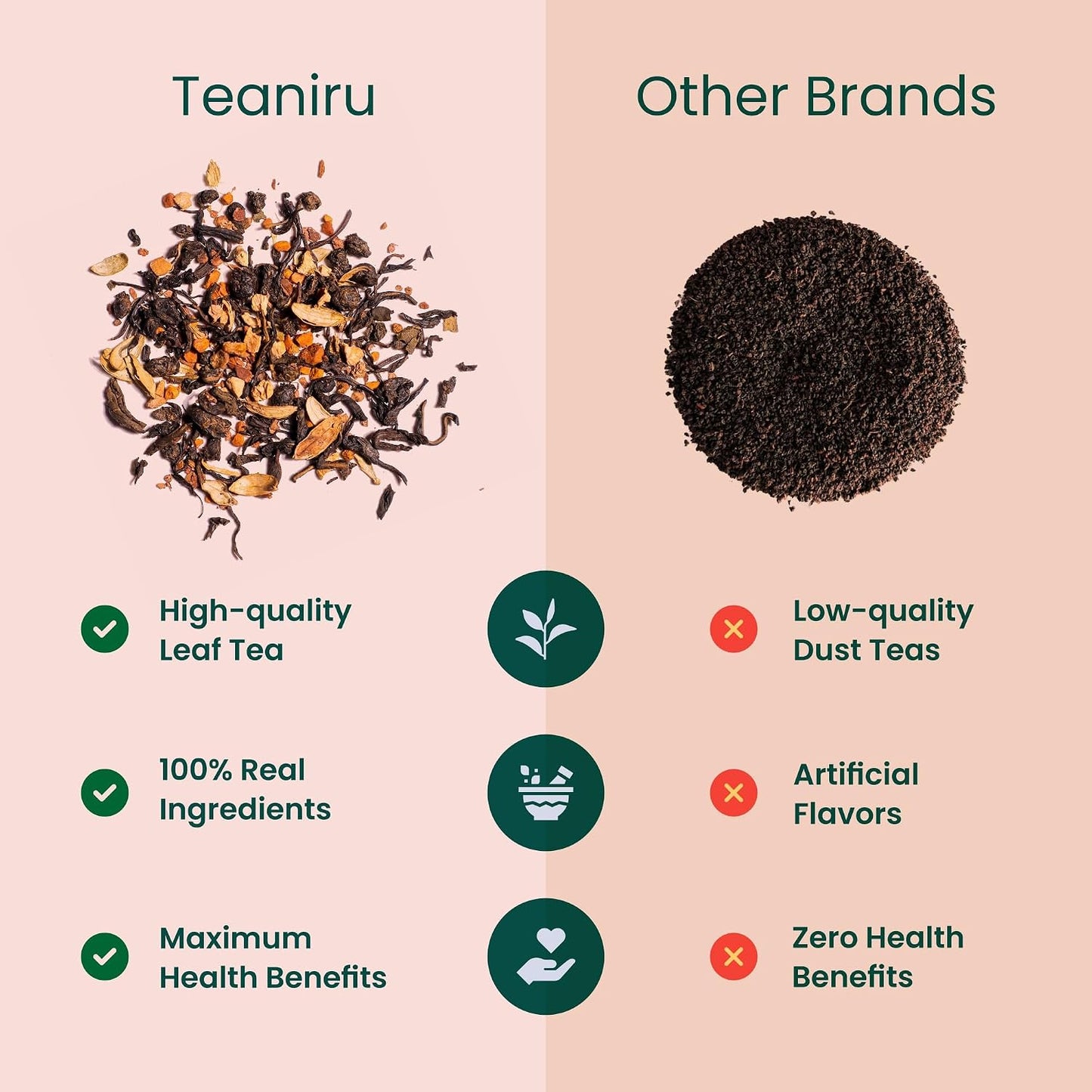 Teaniru, Grandeur Tea Collection | 3 Loose Leaf Tea Sampler | Variety Pack Assortment of Green, Herbal & Black Tea | Gluten Free & Sugar Free | Gift Set for Men & Women | Thanks Giving